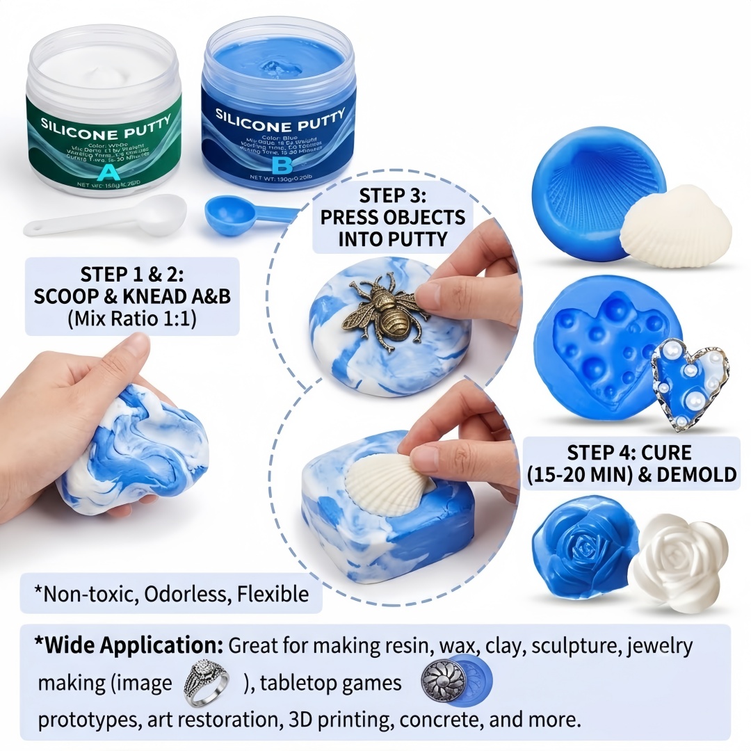 Fournitures de moulage en sili - Candle Making Design avis et prix