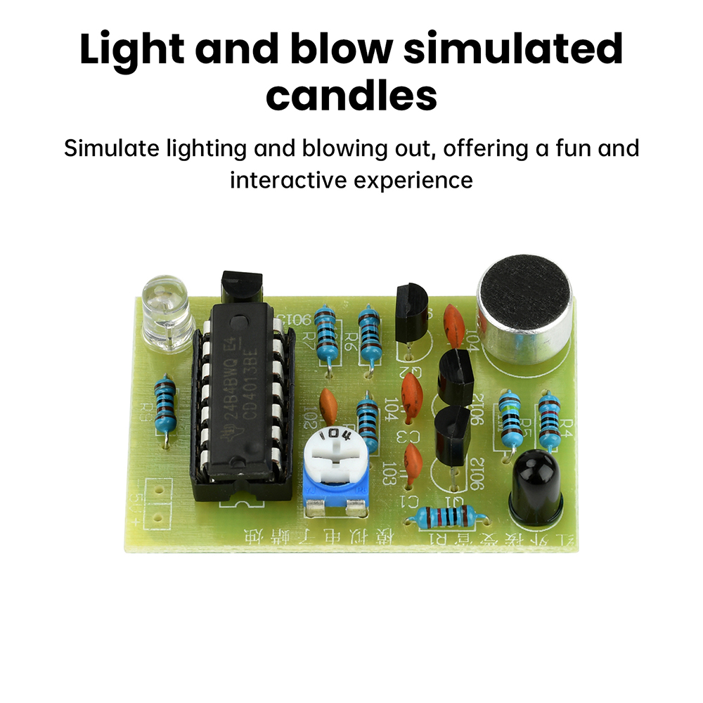 Kit de fabrication de bougies  - Candle Making In Dc avis et prix