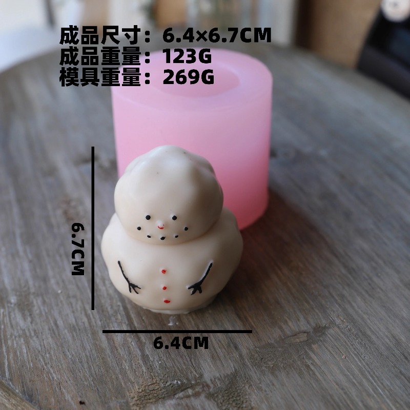 Moule en silicone gros bonhomm - Candle Making Fat avis et prix