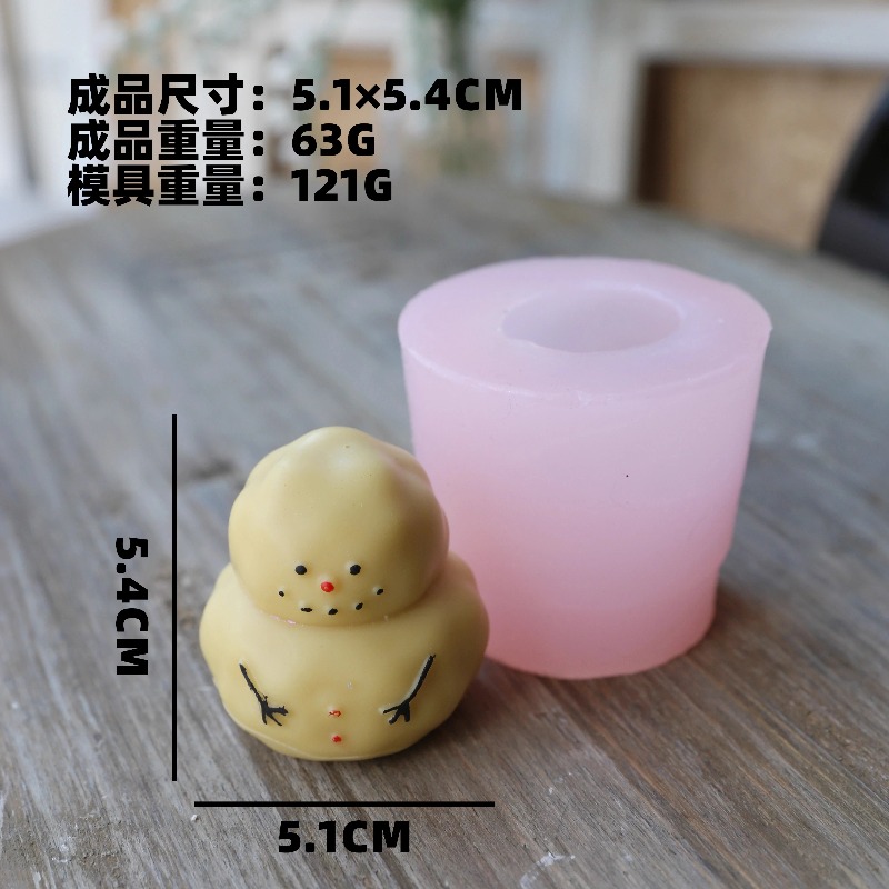 Moule en silicone gros bonhomm - Candle Making Fat avis et prix