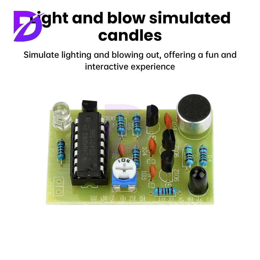 Kit de fabrication de bougies  - Candle Making In Dc avis et prix