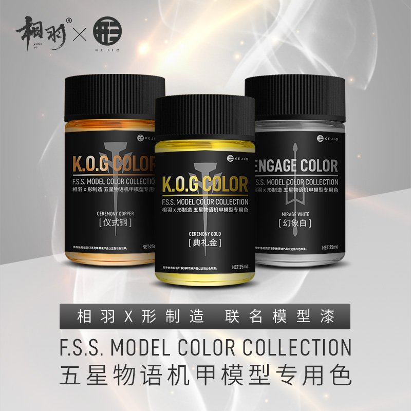 Pigment de peinture modèle en  - Candle X avis et prix