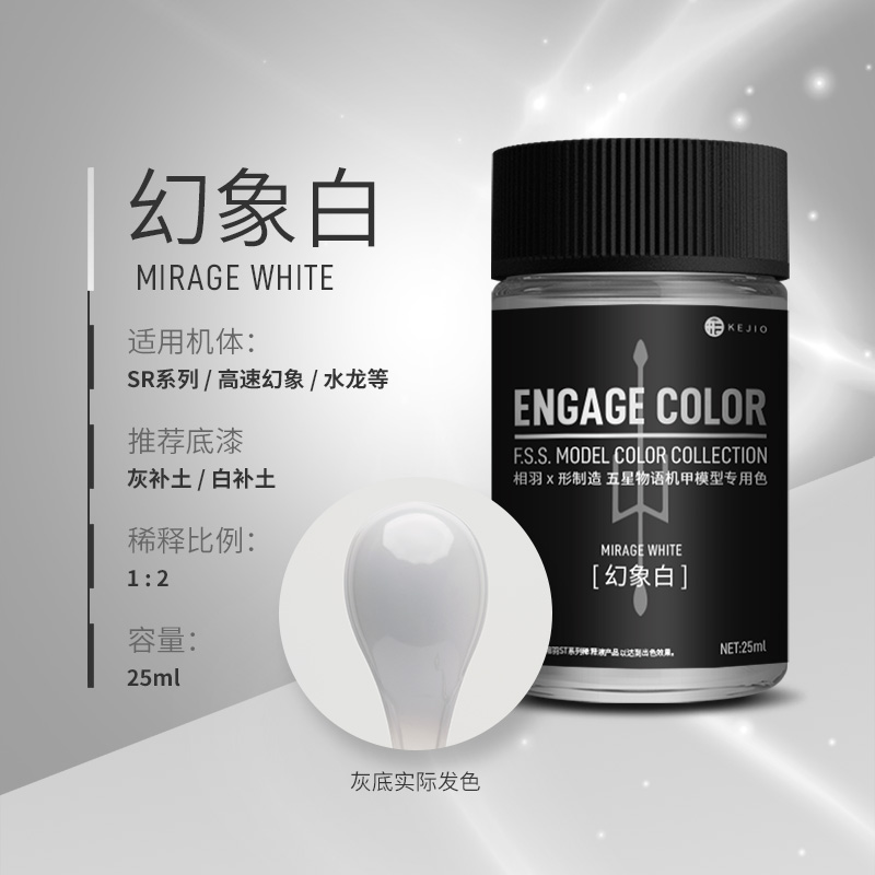 Pigment de peinture modèle en  - Candle X avis et prix