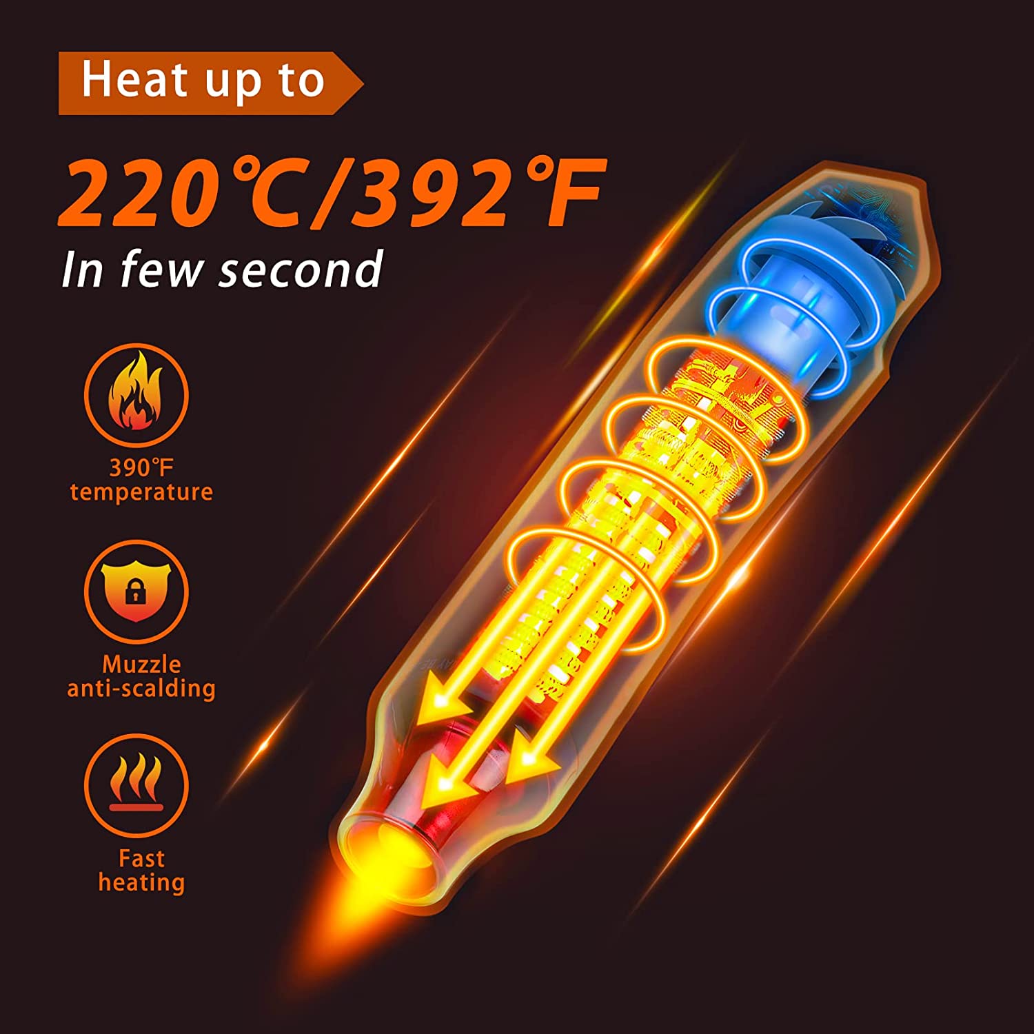 Mini pistolet à Air chaud Port - Heat Gun Embossing avis et prix